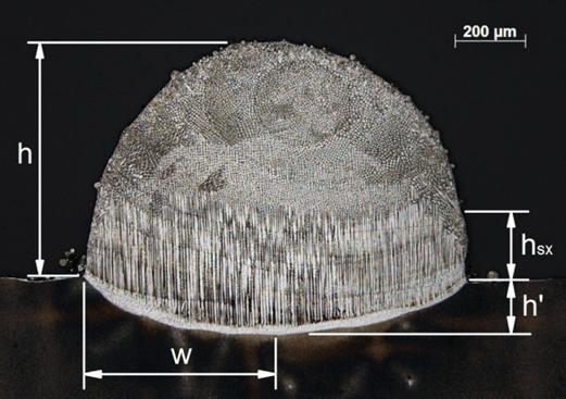 Turbine Blade Cladding & Remelting for Single-Crystal Volume Extension